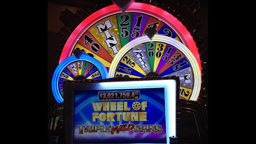 Top 4 Slot Game Themes: From Classics To Subculture
