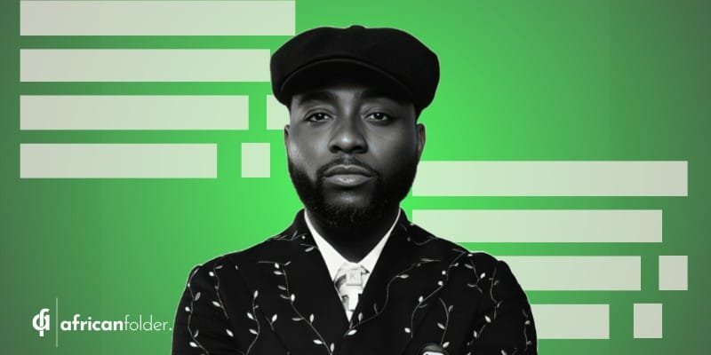 5 Marketing Strategies That Shaped Davido’s ‘5ive’ Album Rollout