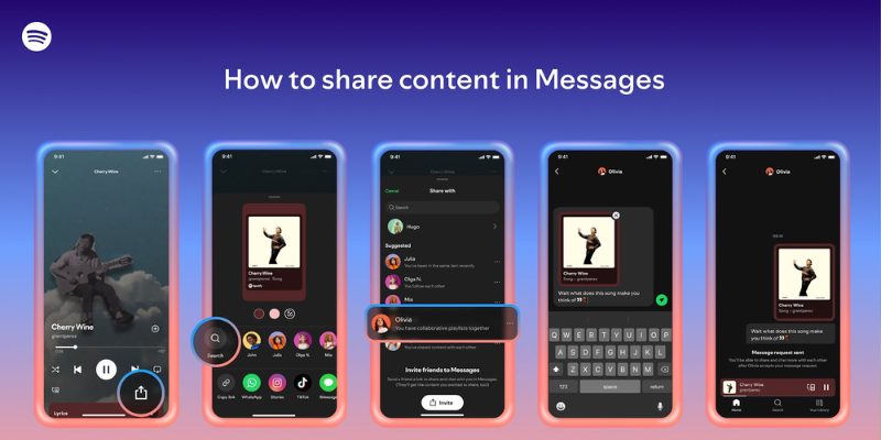 spotify direct messages