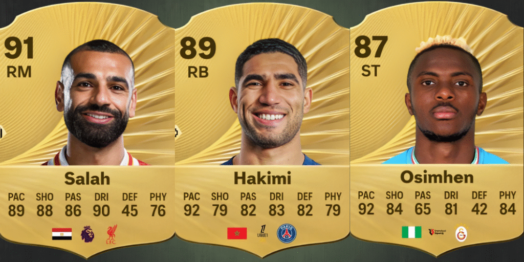 EA Sports FC 26: The 50 Best African Footballers 2025