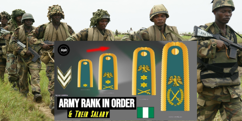 Nigerian Army Ranks, Symbols, And Salaries (1)