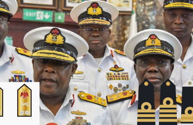Nigerian Navy Ranks, symbols and salaries
