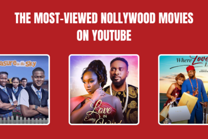 The Most-Viewed Nollywood Movies on YouTube